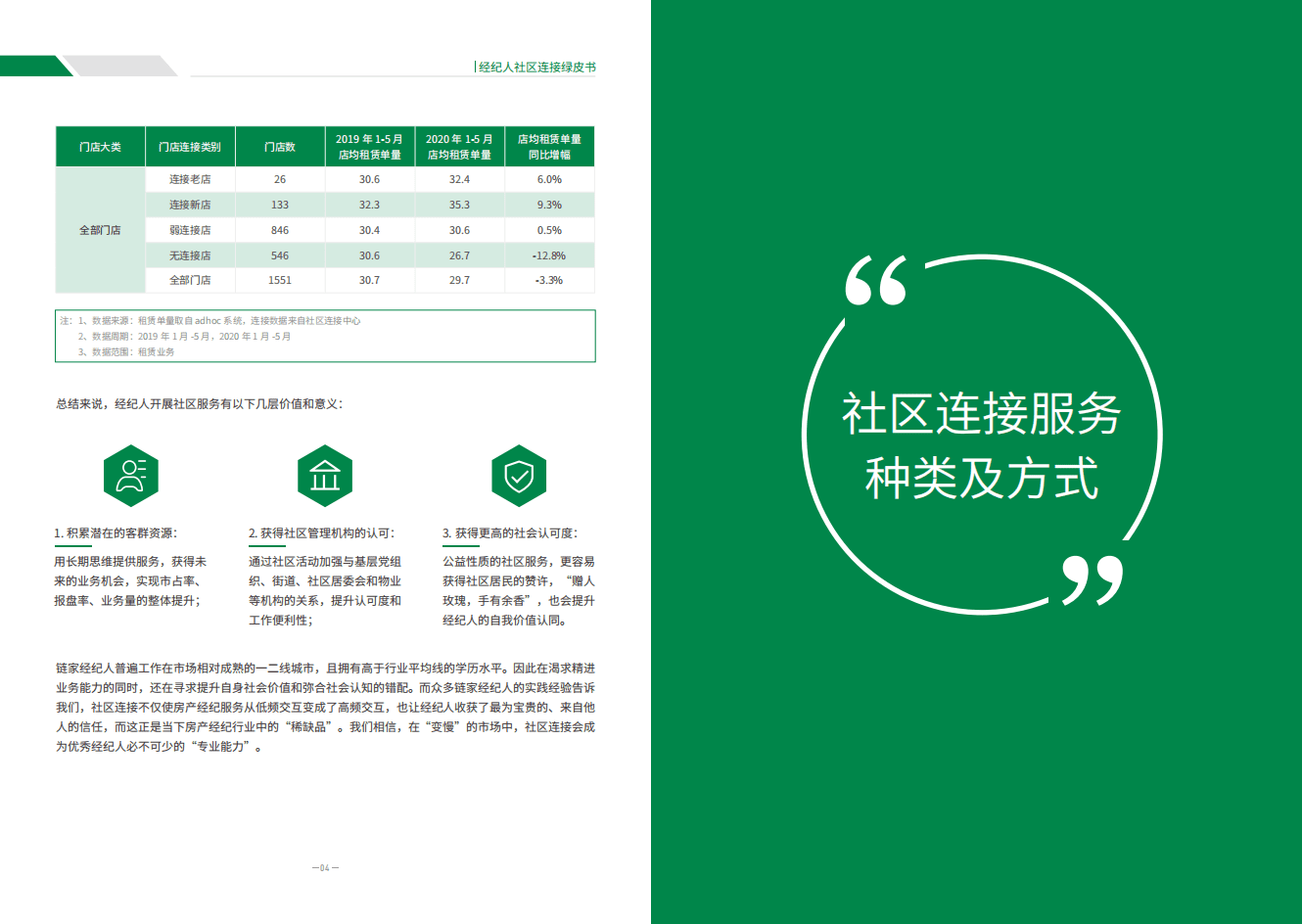 链家：经纪人社区连接绿皮书3.pdf 第6页