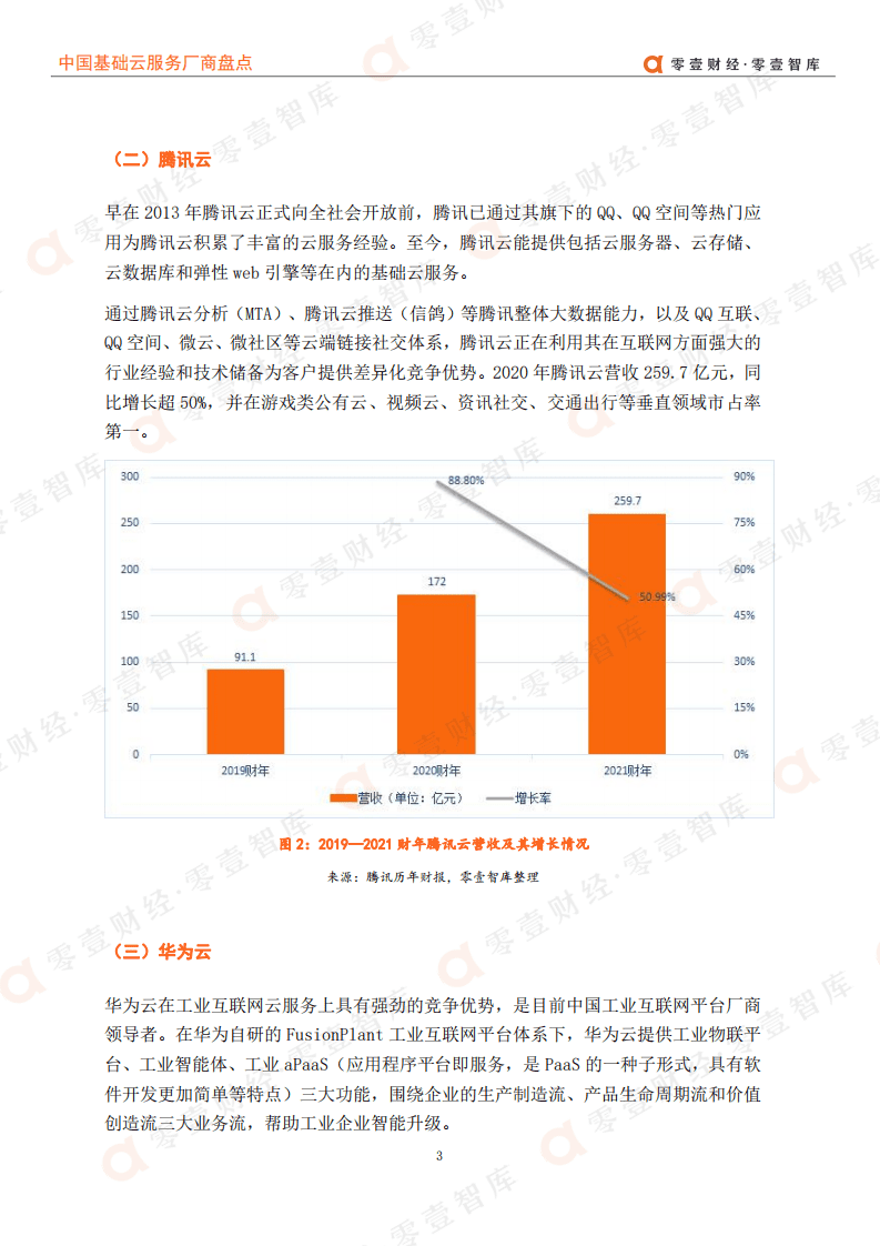 零壹智库：中国基础云服务厂商盘点.pdf 第5页