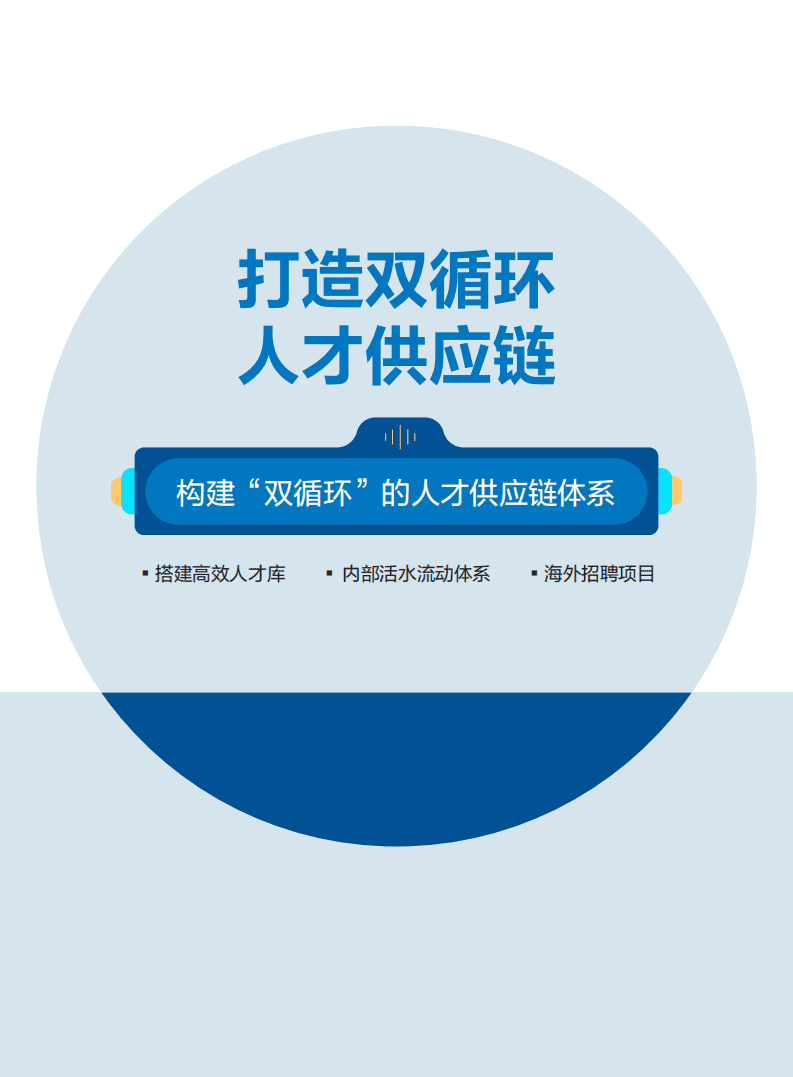 领英：2020-2021上半年高管人物访谈录年度手册.pdf 第5页
