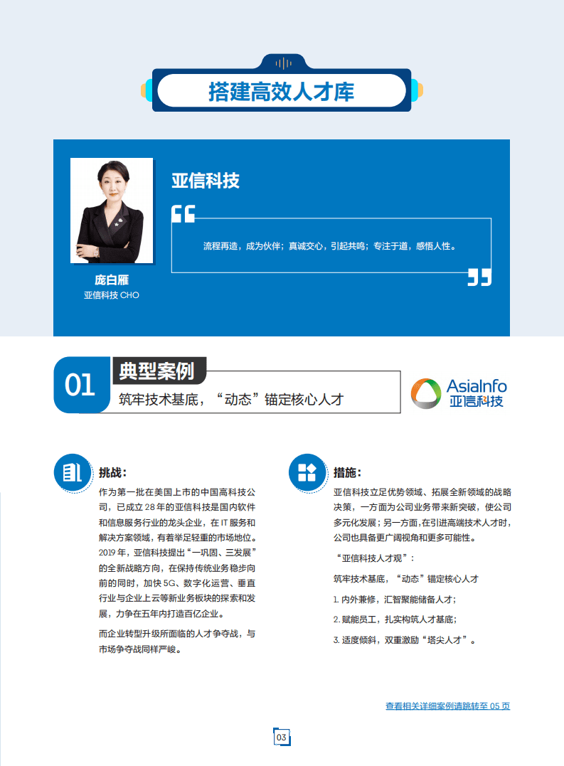 领英：高管人员访谈录年度报告.pdf 第6页