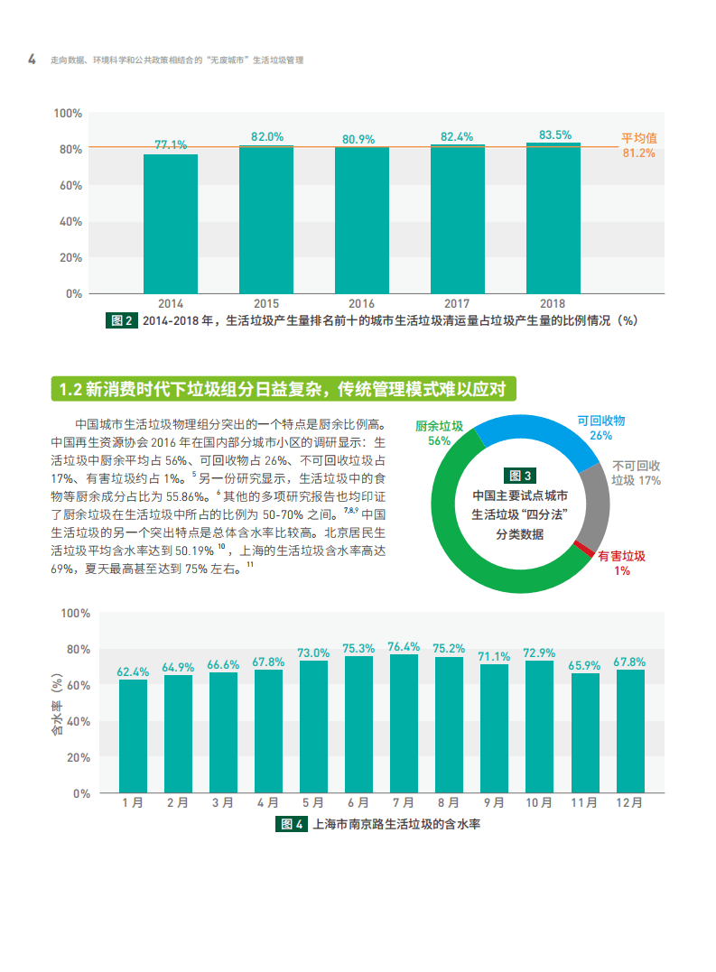 绿色和平：“无废城市”生活垃圾管理.pdf 第6页