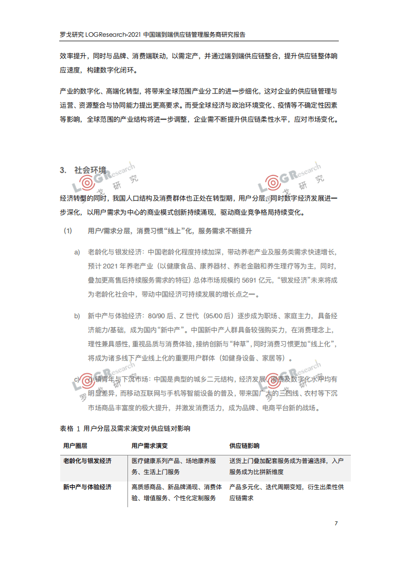 罗戈研究 ：中国端到端供应链管理服务商研究报告.pdf 第5页