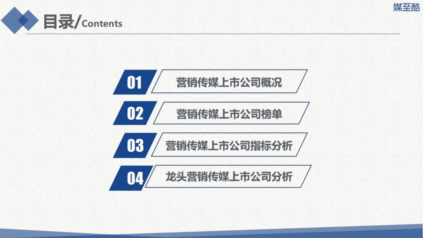媒至酷：2020营销传媒上市公司年度绩效数据报告.pdf 第2页