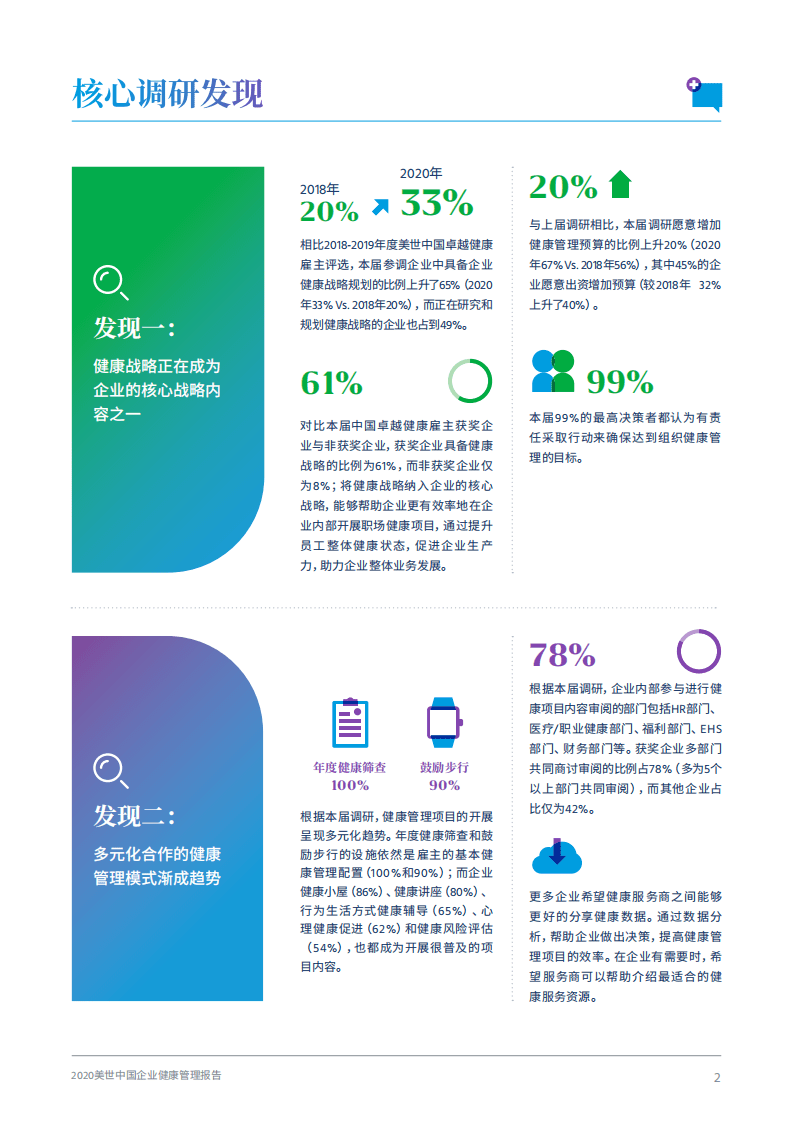 美世：中国企业健康管理报告.pdf 第4页