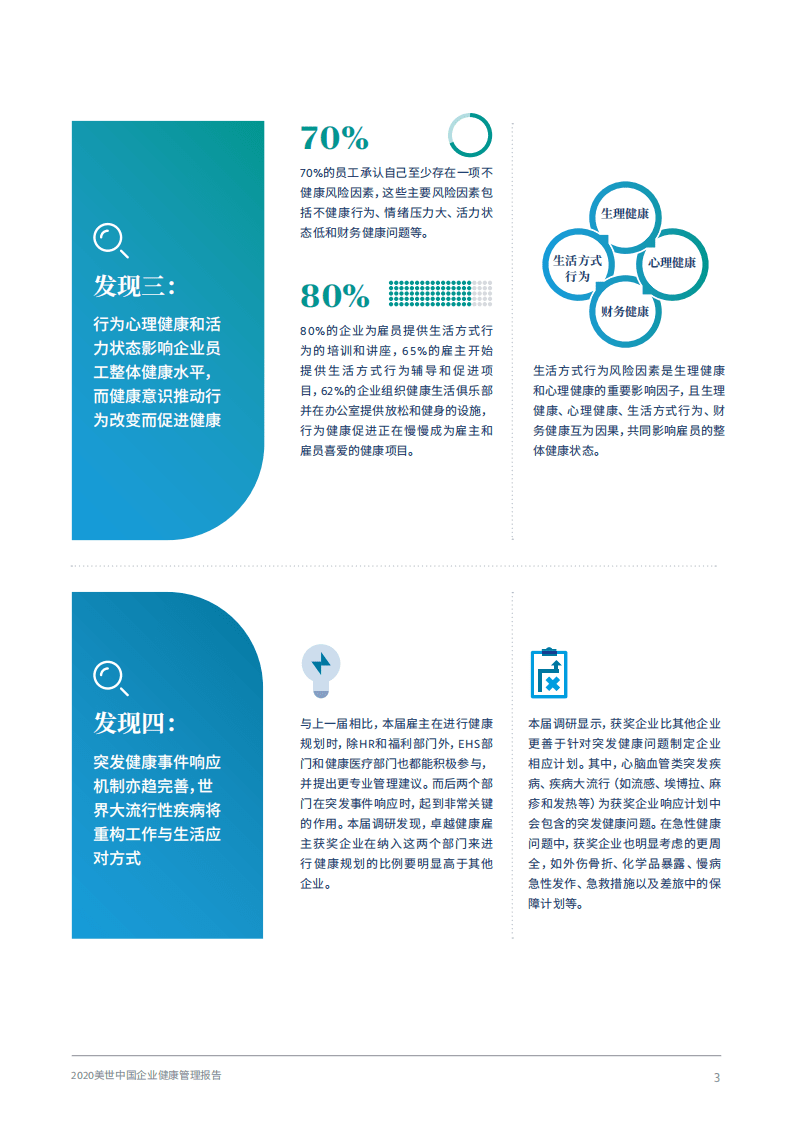 美世：中国企业健康管理报告.pdf 第5页