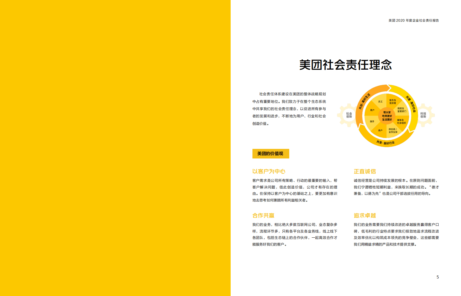 美团：美团2020企业社会责任报告.pdf 第4页