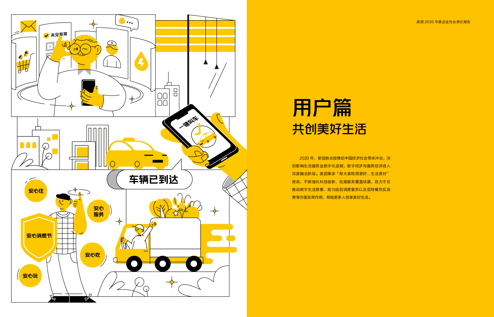 美团：美团2020企业社会责任报告.pdf 第6页
