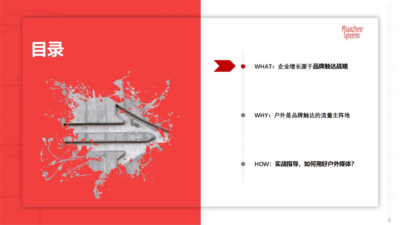 秒针：2021年户外营销策略报告.pdf 第4页