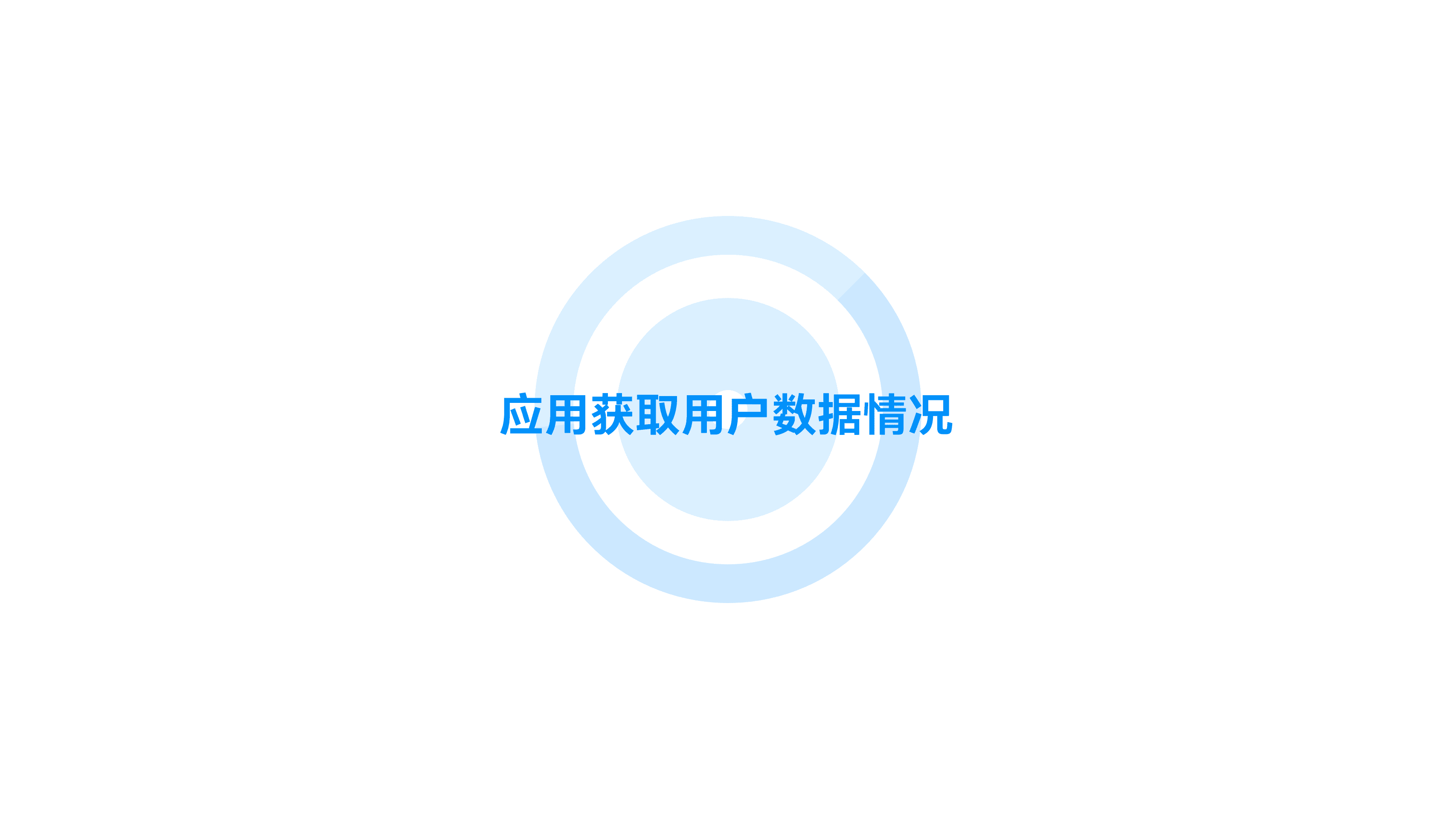 魅族 Flyme 安全中心：魅族 Flyme 安全隐私白皮书.pdf 第4页