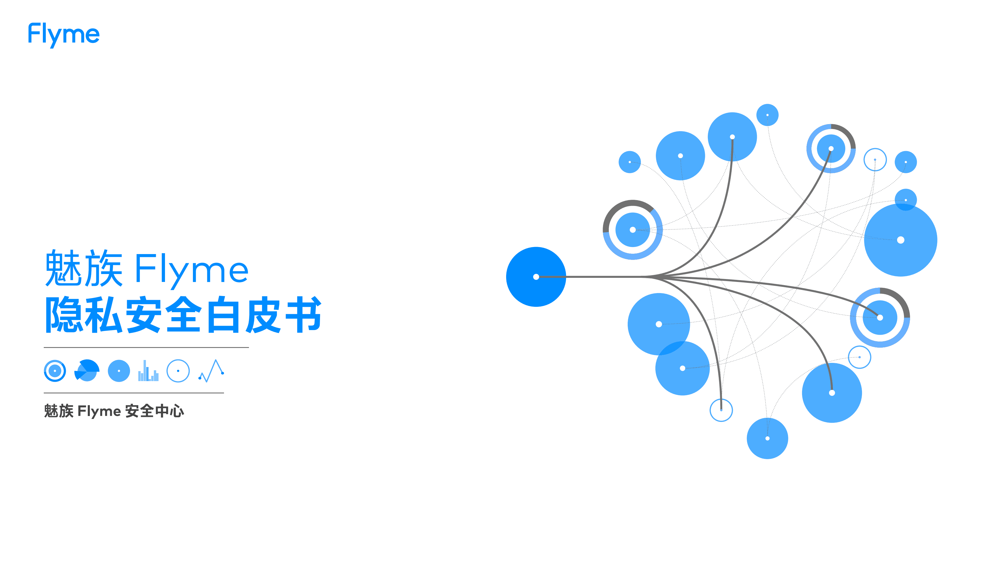 魅族 Flyme 安全中心：魅族 Flyme 安全隐私白皮书.pdf 第1页