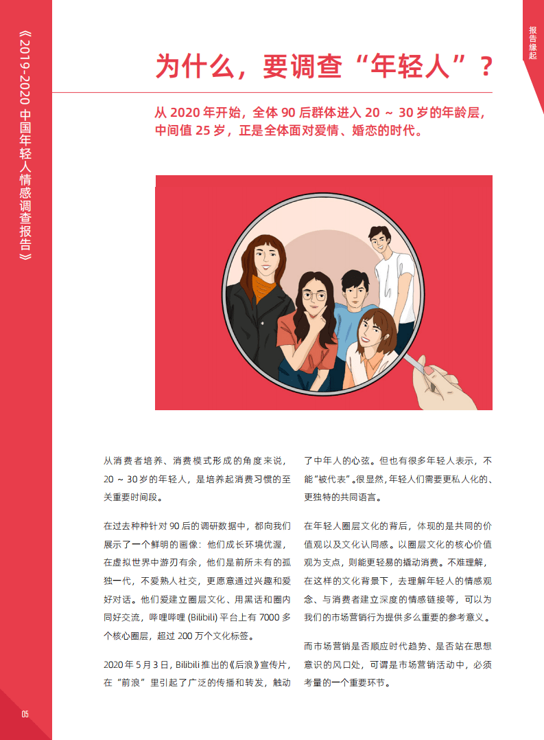 朴睿铂尔：2019-2020中国年轻人情感调查报告.pdf 第6页