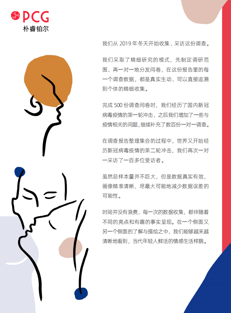 朴睿铂尔：2019-2020中国年轻人情感调查报告.pdf 第2页