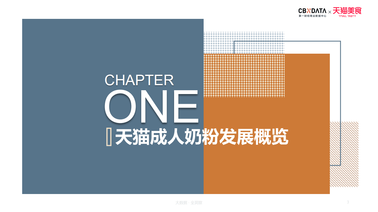 2020天猫成人奶粉行业趋势报告.pdf 第3页