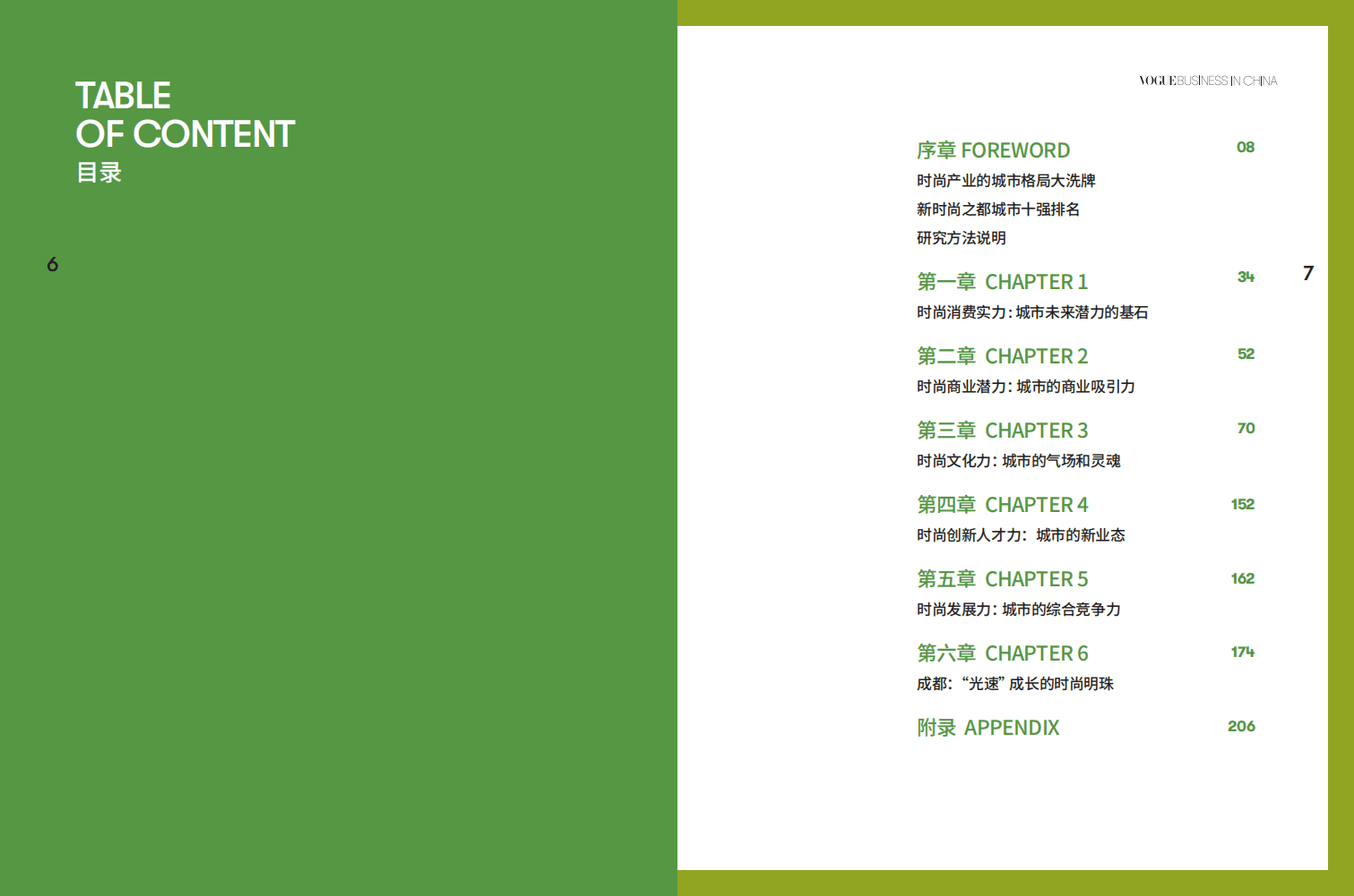 2020中国新时尚之都指数报告.pdf 第5页