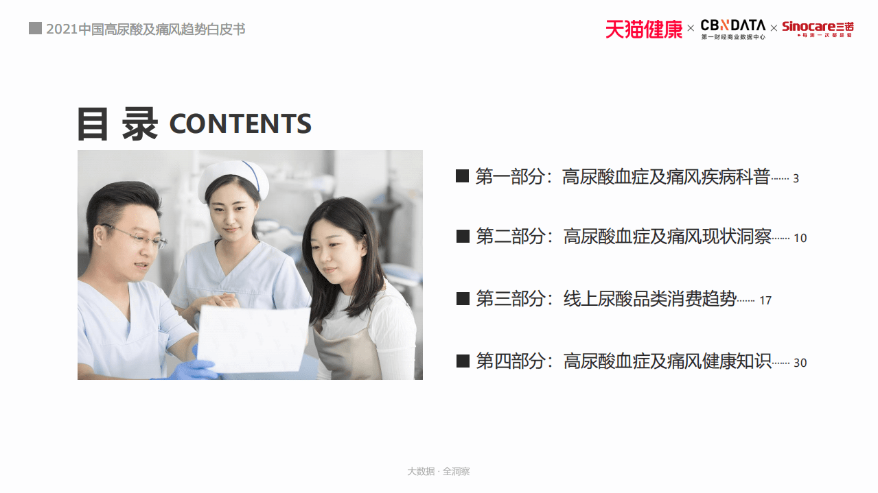 2021高尿酸血症及痛风趋势白皮书.pdf 第2页