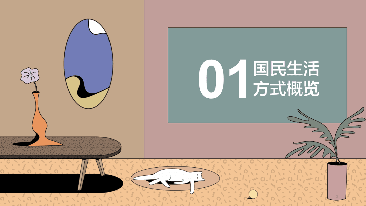 2021影响中国人居生活方式趋势报告.pdf 第3页