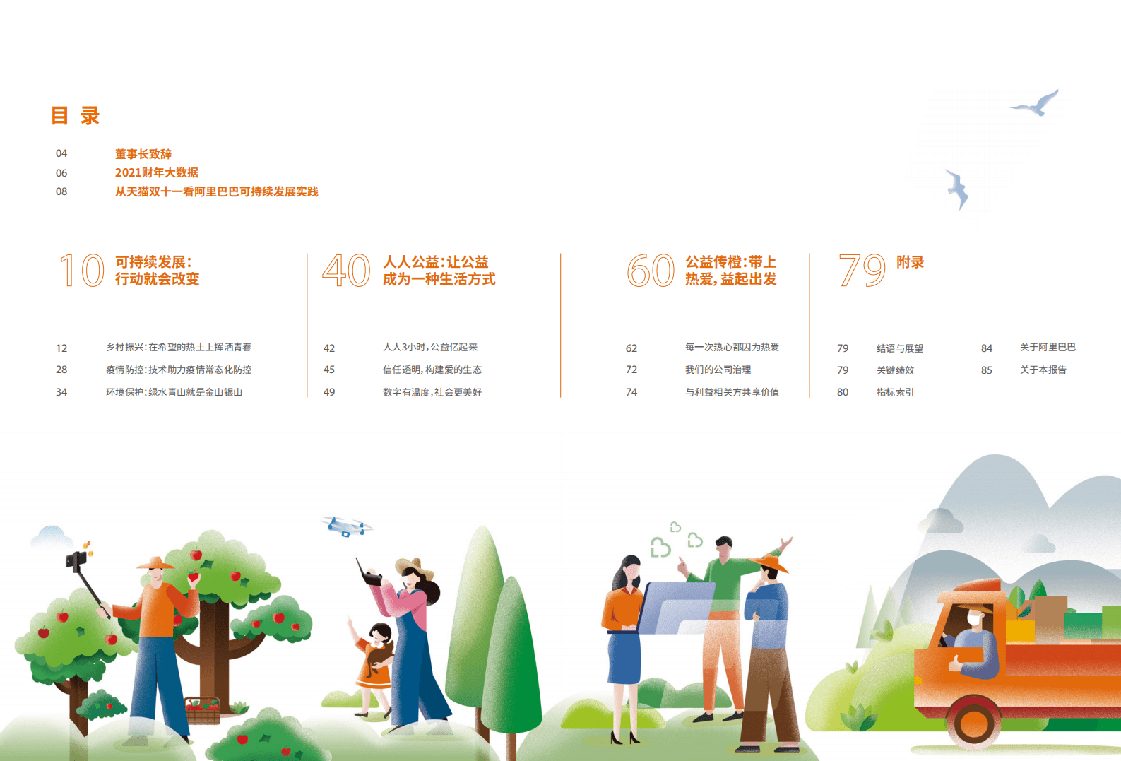 阿里巴巴：2020-2021阿里巴巴集团社会责任报告.pdf 第2页