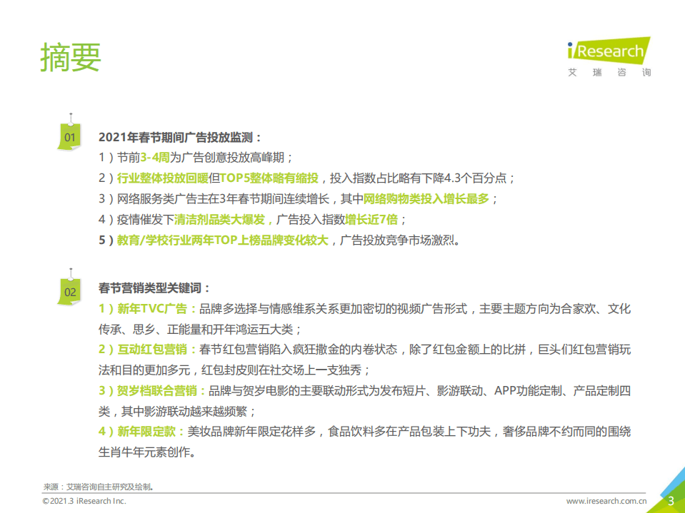 艾瑞咨询：2021年春节营销盘点报告.pdf 第2页