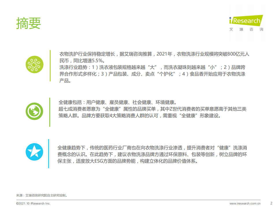 艾瑞咨询：2021年全健康趋势下的洗涤新机会.pdf 第2页