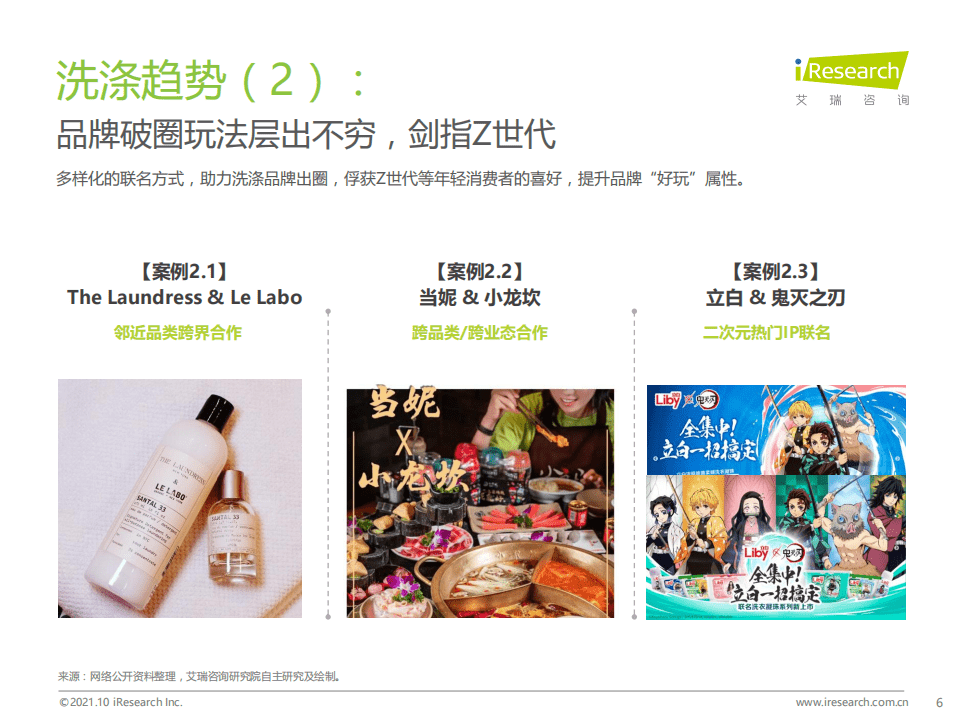 艾瑞咨询：2021年全健康趋势下的洗涤新机会.pdf 第6页