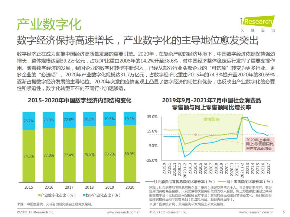 艾瑞咨询：2021年云原生下的智能营销研究报告.pdf 第5页
