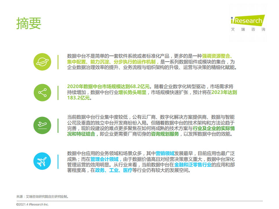艾瑞咨询：2021年中国数据中台行业白皮书.pdf 第2页