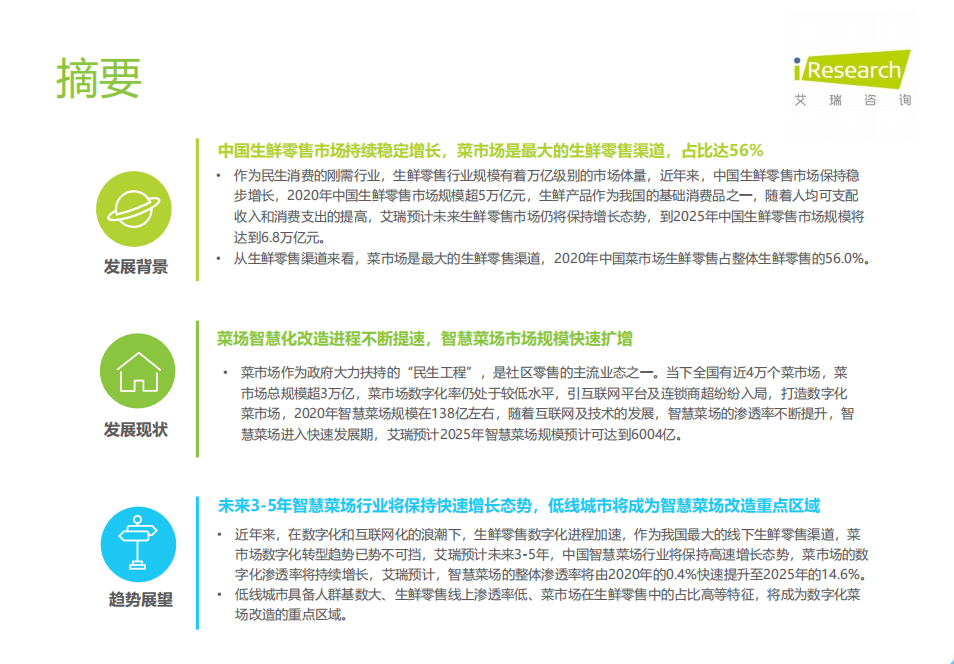 艾瑞咨询：2021年中国智慧菜场行业研究报告.pdf 第2页