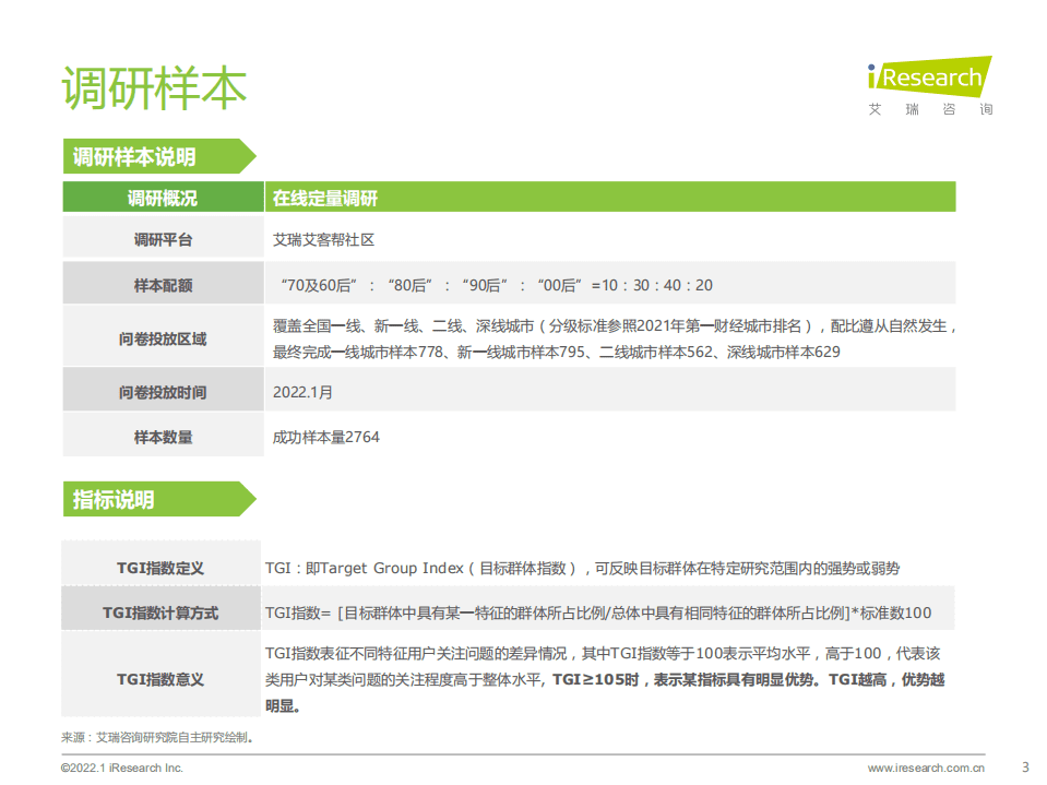 艾瑞咨询：2022年代际人群养生观念差异观察.pdf 第3页