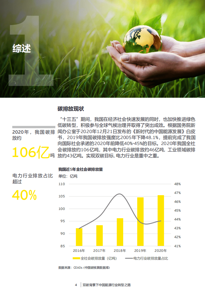永安：双碳背景下中国能源行业转型之路.pdf 第4页