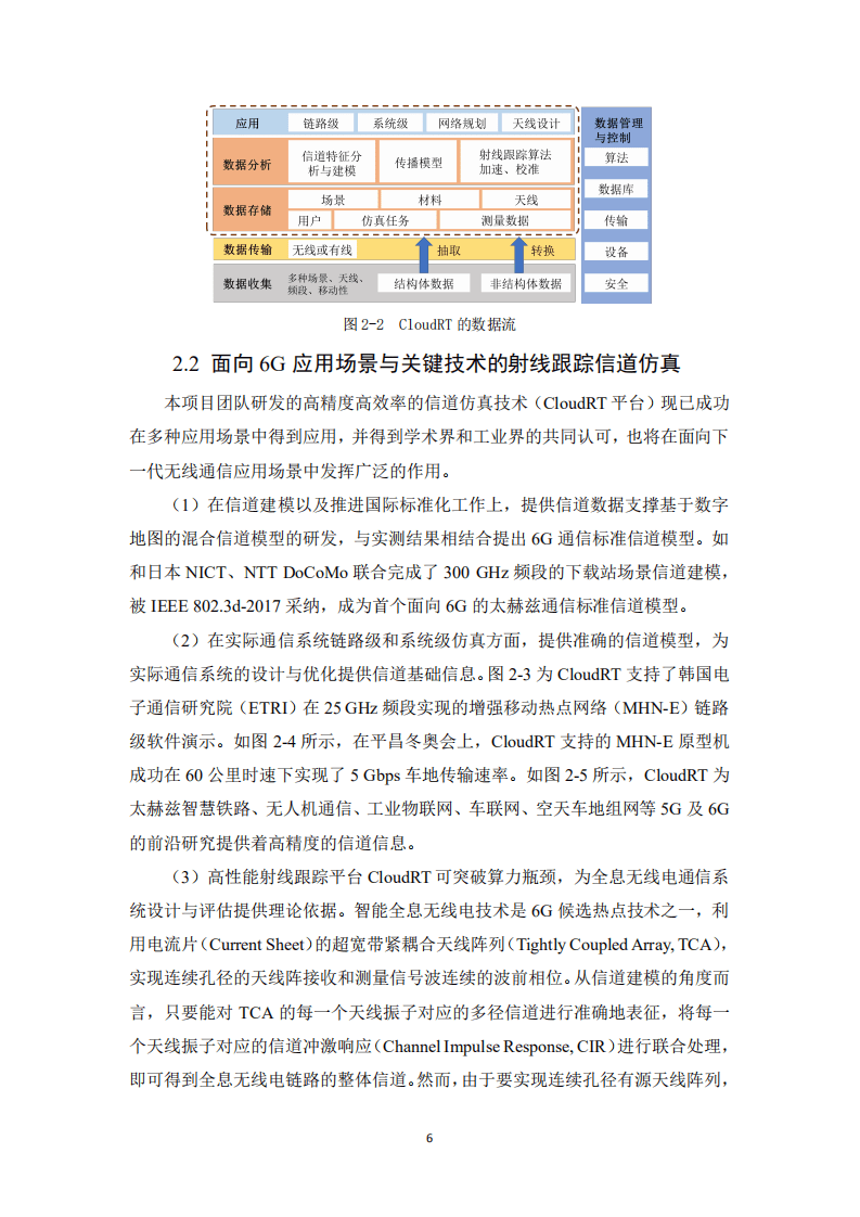 粤通院：6G无线热点技术研究白皮书.pdf 第6页