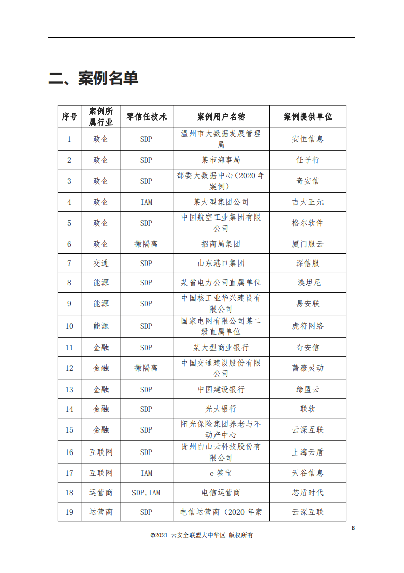 云安全联盟：零信任落地案例集.pdf 第6页
