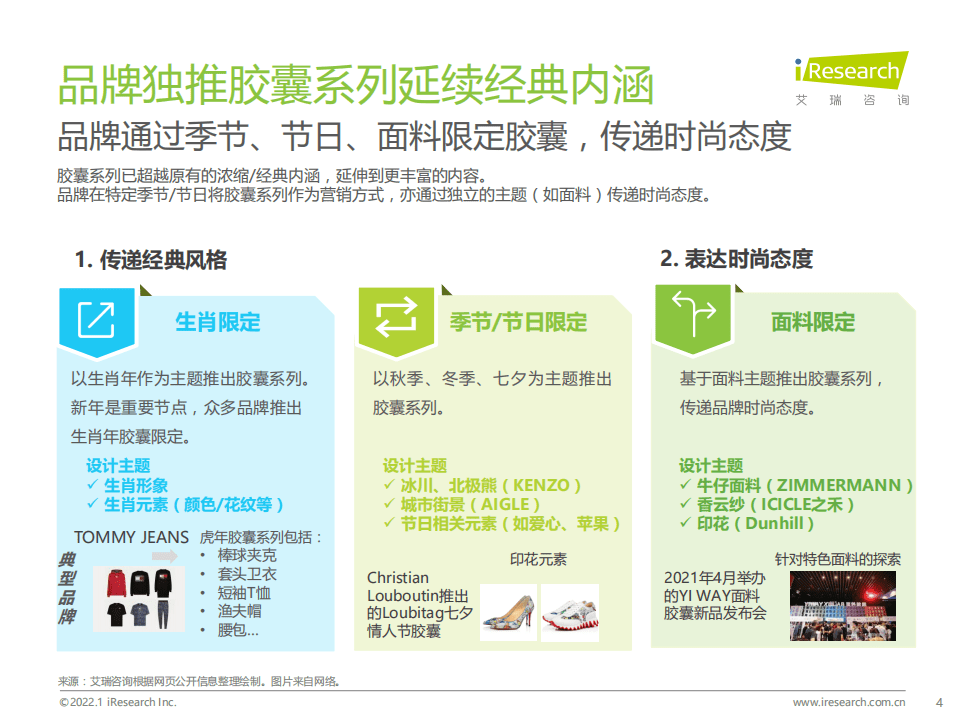 艾瑞咨询：纺织服装行业艾瑞观潮：服装行业七大风向.pdf 第4页