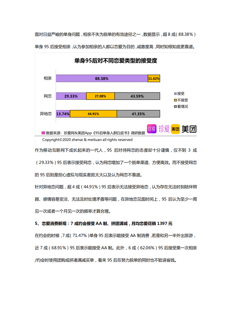 珍爱网：95后单身人群白皮书.pdf 第5页