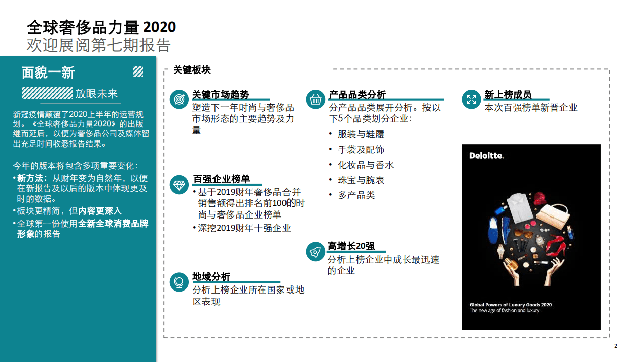 德勤：2020全球奢侈品力量&mdash;&mdash;奢侈品的新时代.pdf 第2页