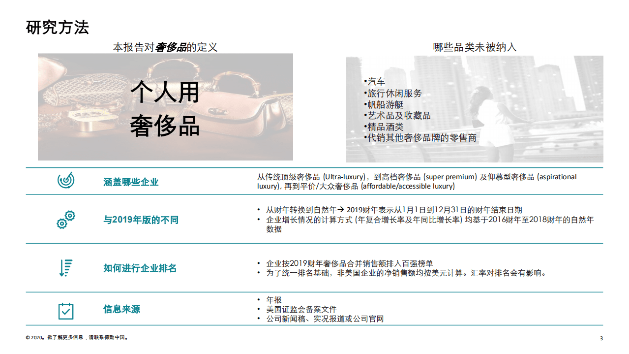 德勤：2020全球奢侈品力量&mdash;&mdash;奢侈品的新时代.pdf 第3页