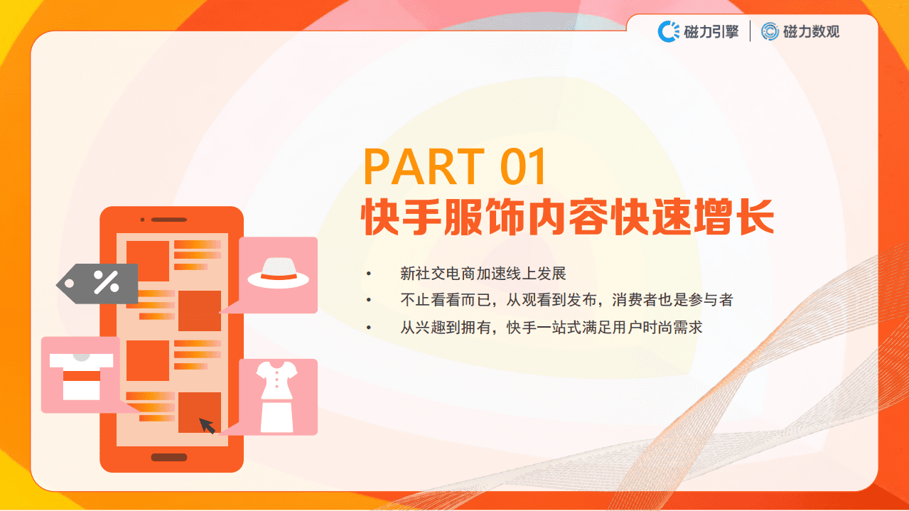 磁力引擎：2021数据价值报告-快手服饰行业.pdf 第3页