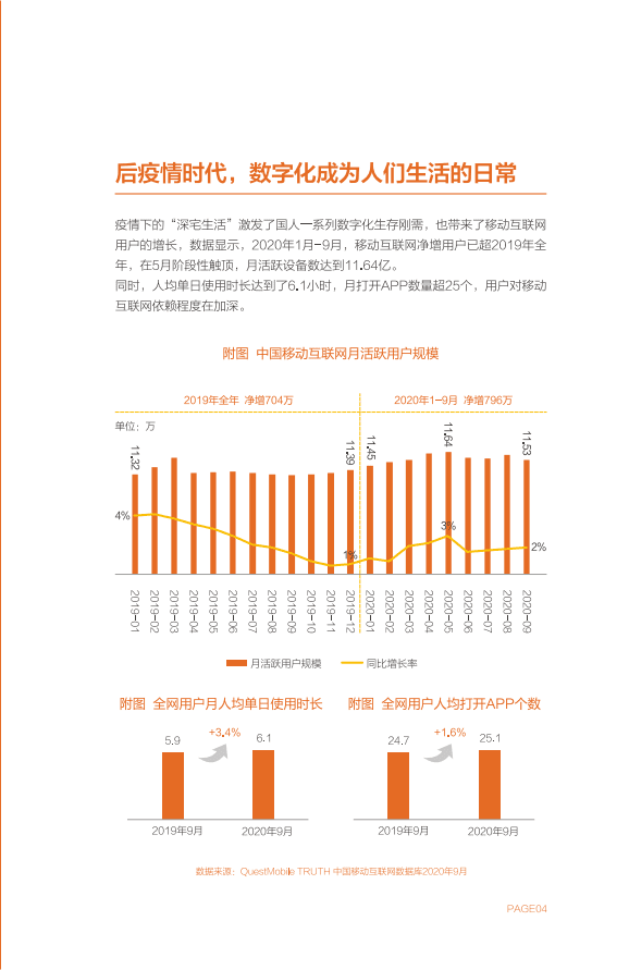 知萌：2021全效智能营销白皮书.pdf 第5页