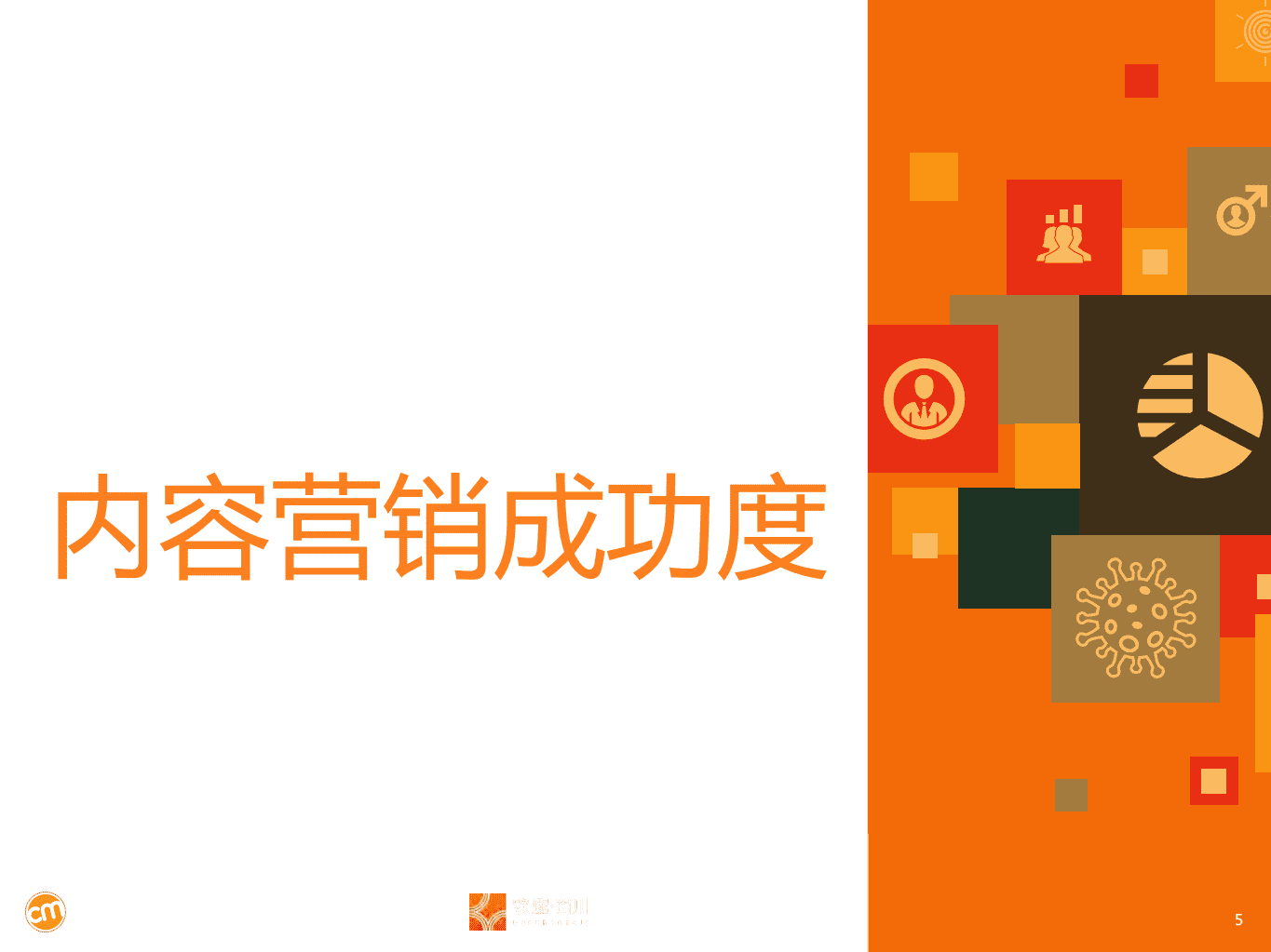 致趣百川：电子商务行业2021年内容营销白皮书：致趣百川解读版，行业基准、预算及趋势.pdf 第5页