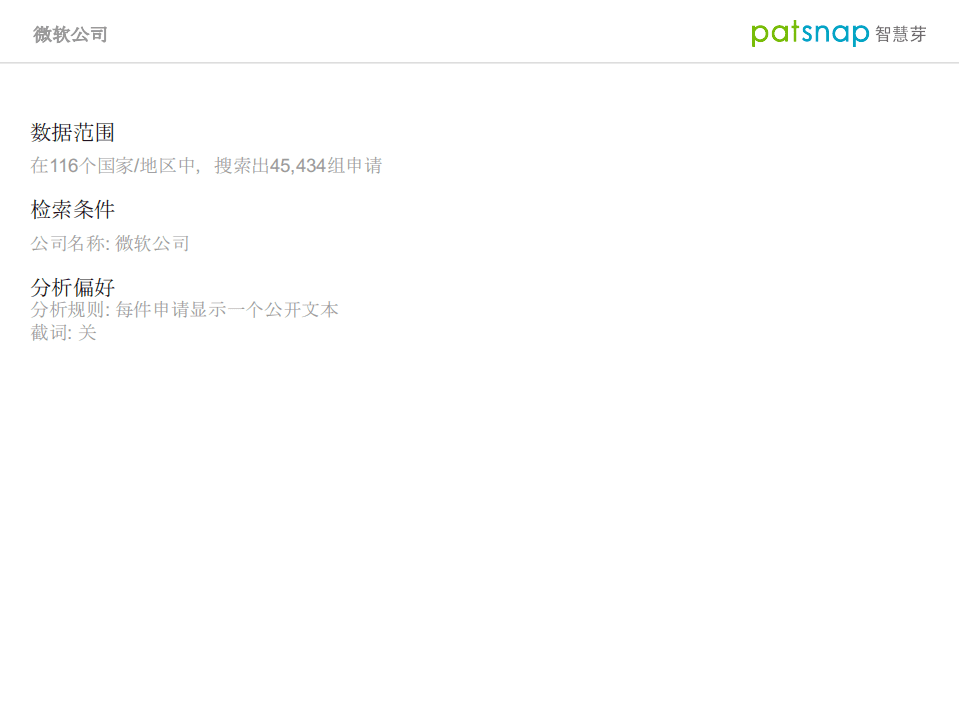 智慧芽：微软公司创新力分析报告.pdf 第2页