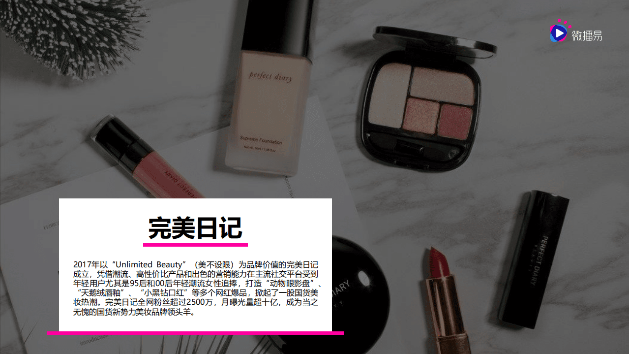 微播易：2020年低价爆品的进阶之路&mdash;&mdash;详析完美日记的社媒营销策略.pdf 第2页