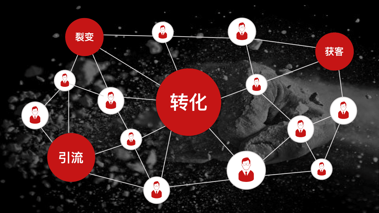 网易：适合全行业的疫情营销策划方案：为战&ldquo;疫&rdquo;而来.pdf 第5页