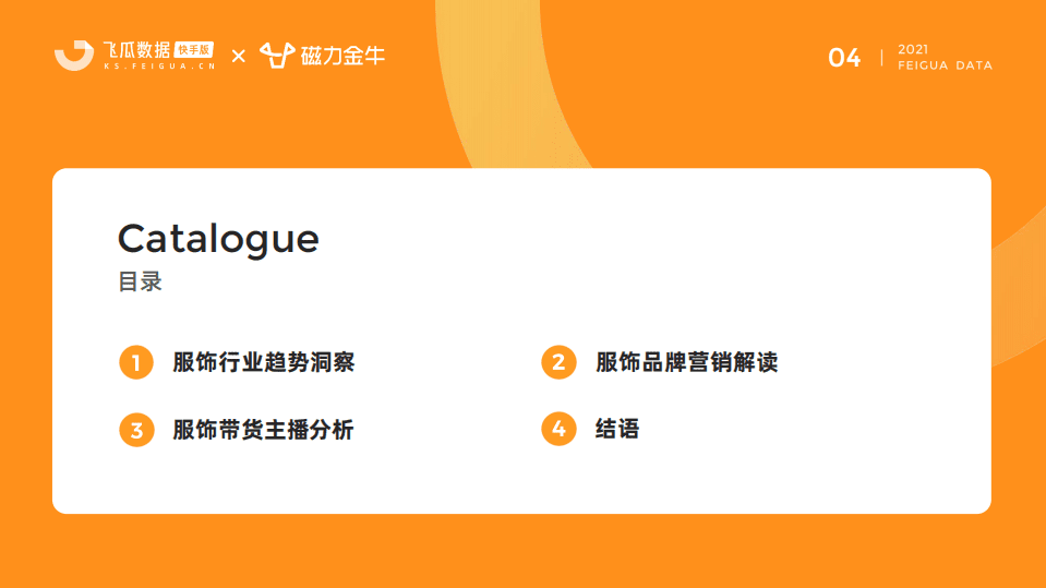 飞瓜数据&快手磁力：快手2021服饰品类洞察报告.pdf 第3页