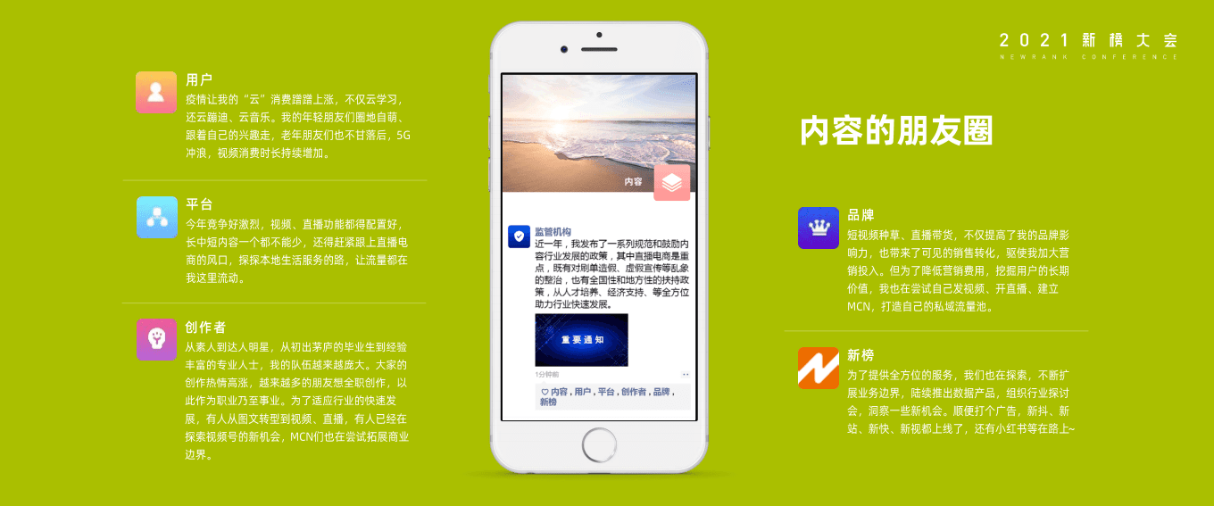 新榜：传媒行业2021年内容产业年度报告：内容的朋友.pdf 第3页