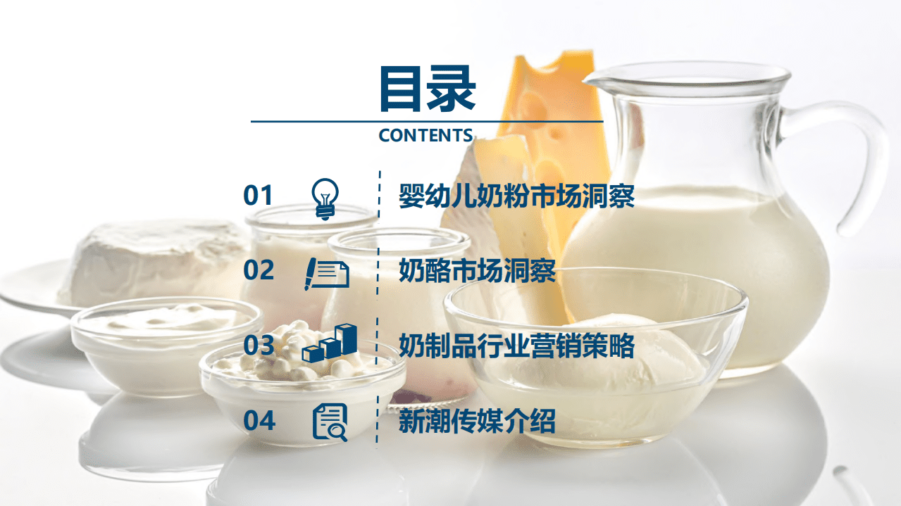 新潮传媒：奶制品行业洞察及营销策略.pdf 第2页