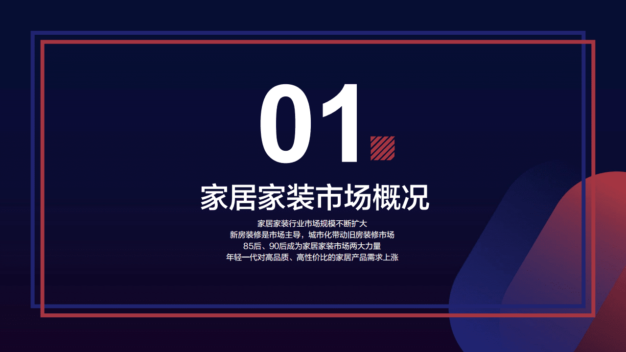 新适代居住空间洞察报告.pdf 第3页