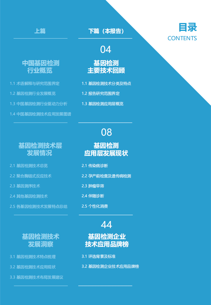 亿欧智库：2021年中国基因检测行业研究报告-应用篇.pdf 第3页