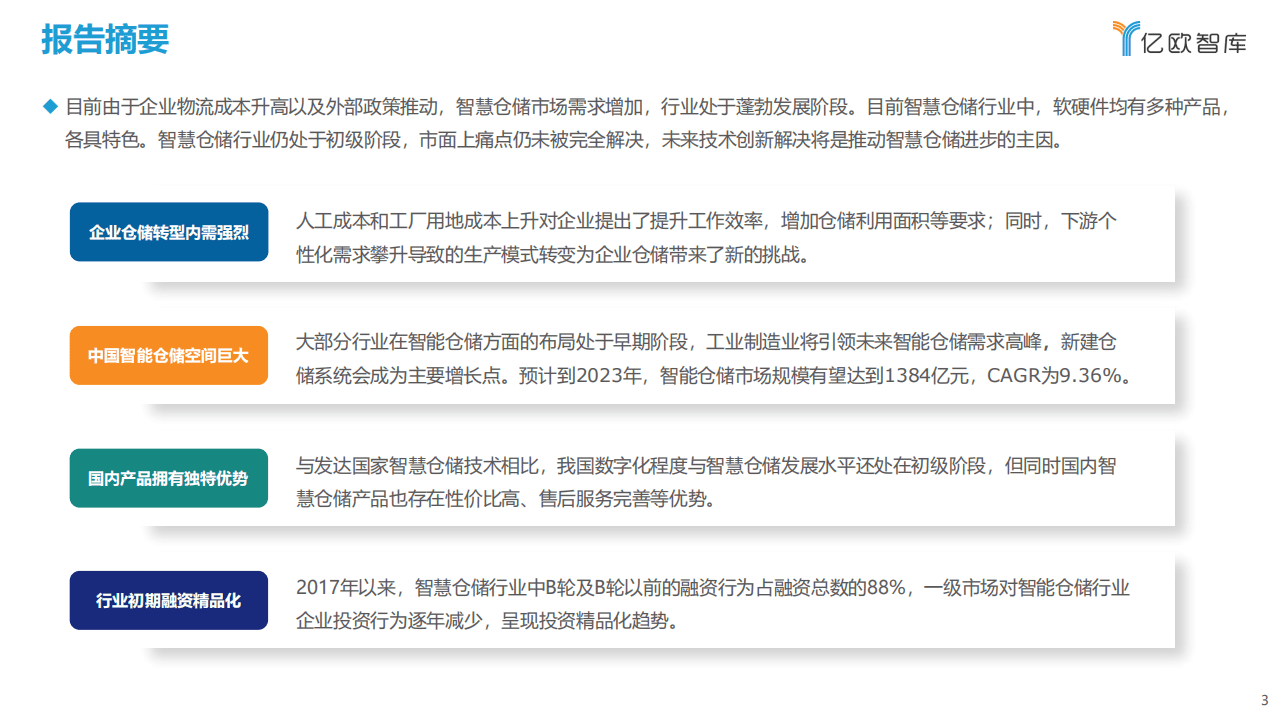 亿欧智库：2021年中国智慧仓储研究报告.pdf 第3页