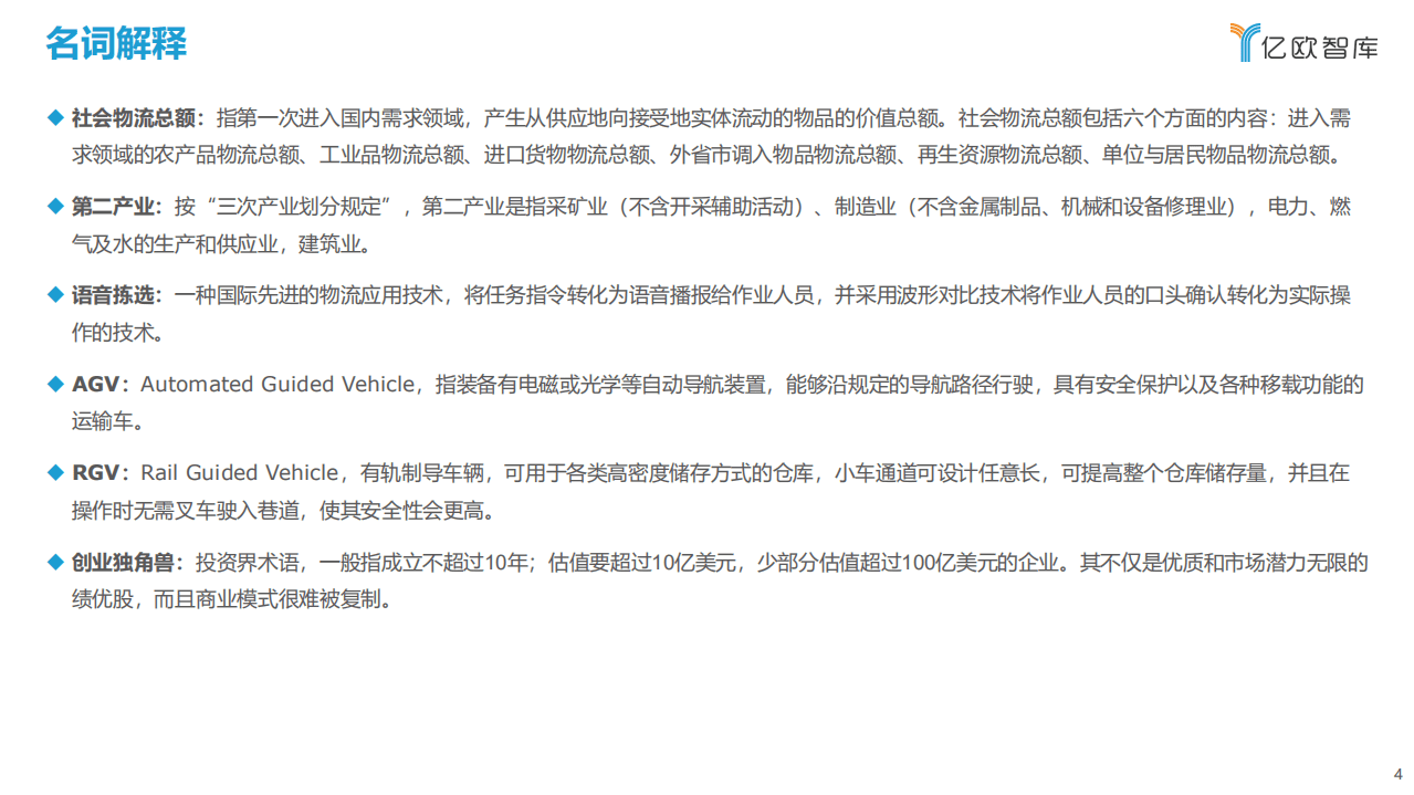 亿欧智库：2021年中国智慧仓储研究报告.pdf 第4页