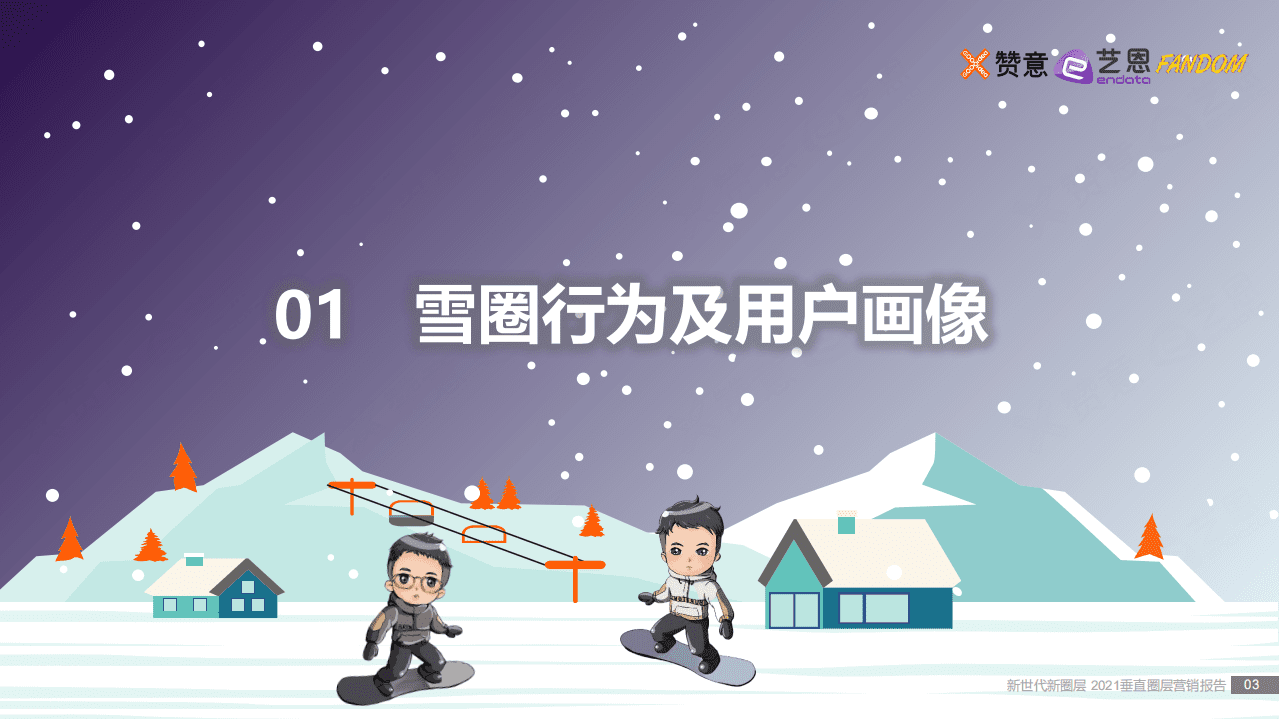 艺恩：2021垂直圈层营销研究报告--滑雪圈层.pdf 第2页