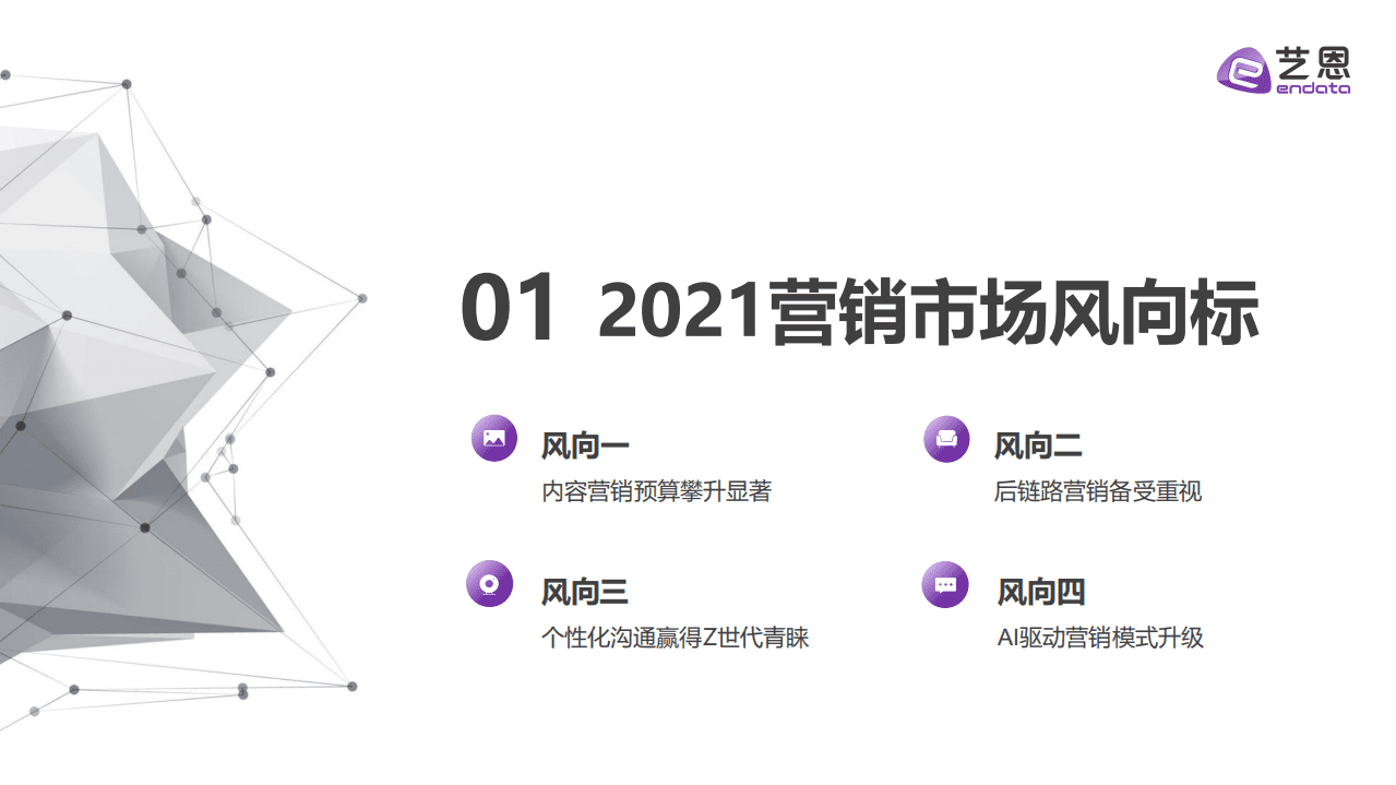 艺恩：2021内容营销趋势白皮书.pdf 第4页
